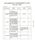 家用FB体育官方网站(中国)有限公司官网热水检测报告（3）